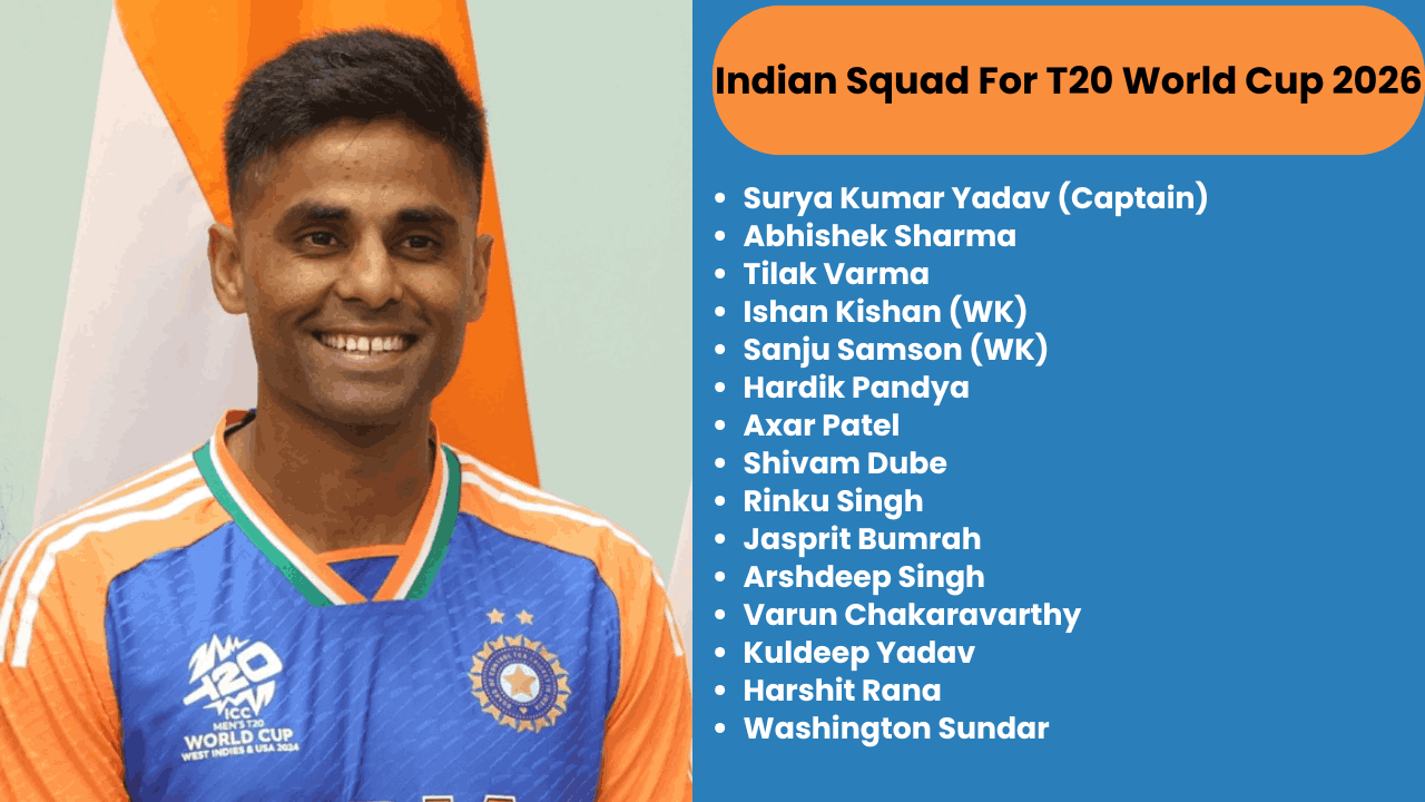 Indian Squad for T20 World Cup 2026
