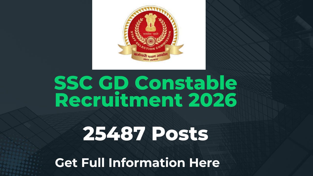 SSC GD Constable