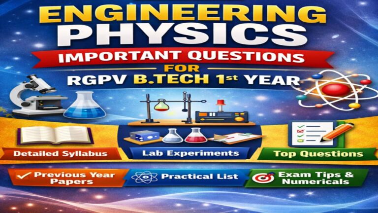 BT-201 Engineering Physics