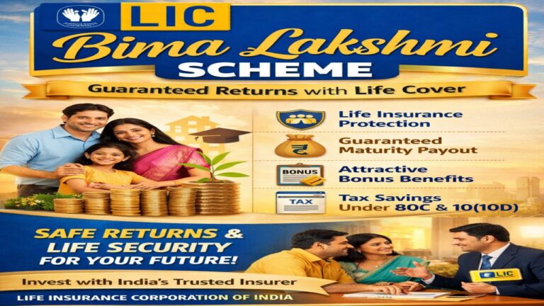 LIC Bima Lakshmi Scheme